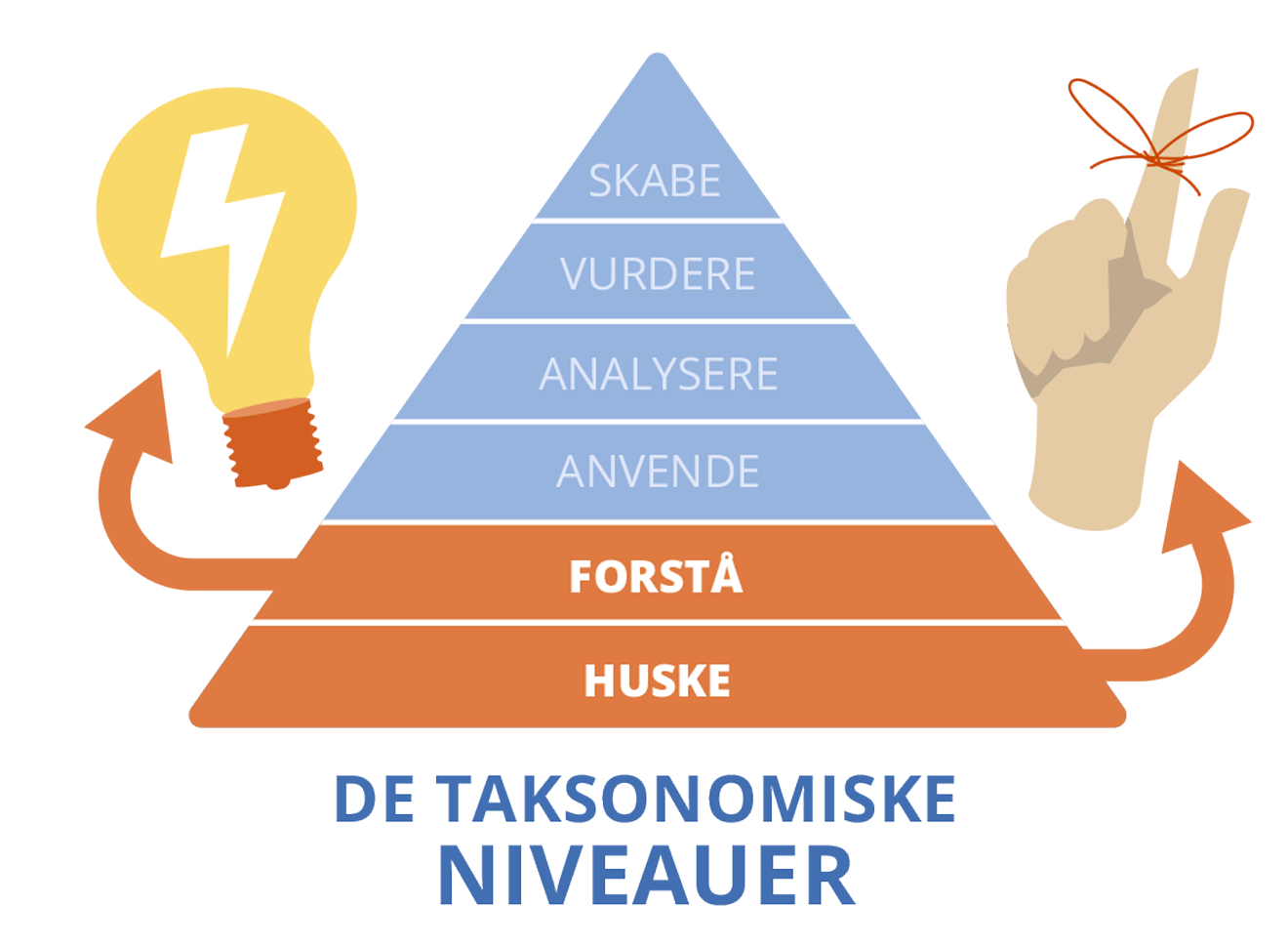Mikkel Henssel